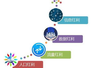 阿里進(jìn)車間 從小處著手的工業(yè)互聯(lián)網(wǎng)與互聯(lián)網(wǎng)銷售融合之路